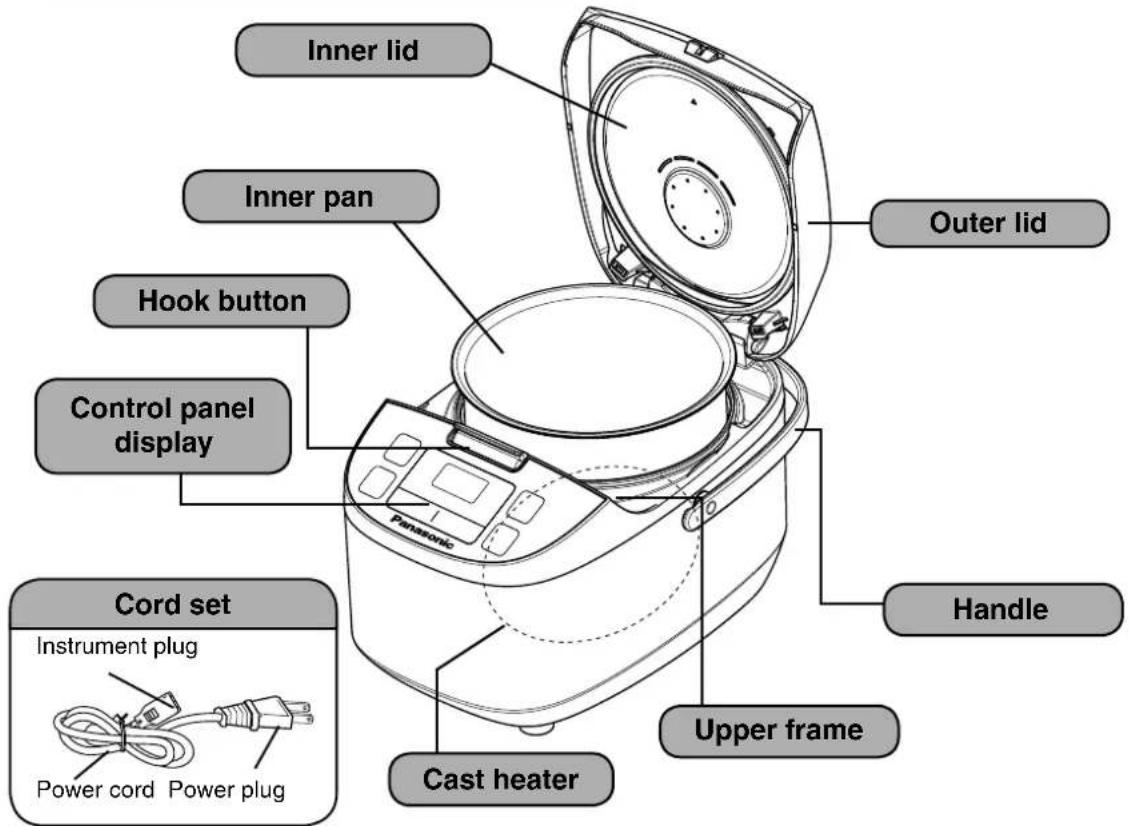 PANASONIC SR-ZE185 - Display - 2