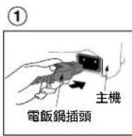 PANASONIC SR-ZE185 - 請內鍋放入主機,蓋上外蓋。 - 2