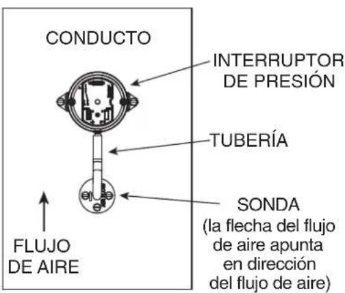 VIKING VCIH56608SS - POSICIONES DE MONTAJE DE LA SONDA Y EL INTERRUPTOR DE PRESIÓN - 1