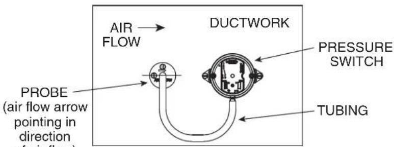 VIKING VCIH56608SS - MOUNTING POSITIONS OF PROBE &amp; PRESSURE SWITCH - 2