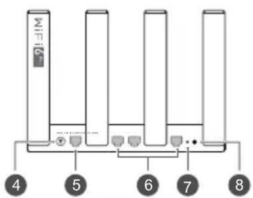 HUAWEI WiFi AX3 Pro - 2