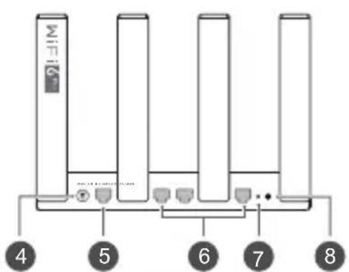 HUAWEI WiFi AX3 Pro - Guide de démarrage rapide Mise en route (WS7100) - 4