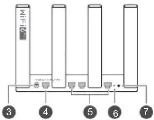 HUAWEI WiFi AX3 Pro - Introdução (WS7100) - 2