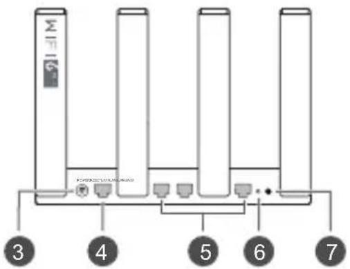HUAWEI WiFi AX3 Pro - Quick Start Guide - 2