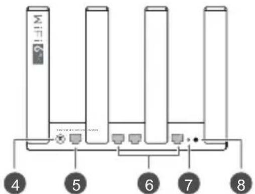 HUAWEI WiFi AX3 Pro - For More Help - 1