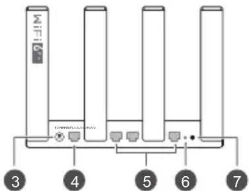 HUAWEI WiFi AX3 Pro - Guide de démarrage rapide Mise en route (WS7100) - 2