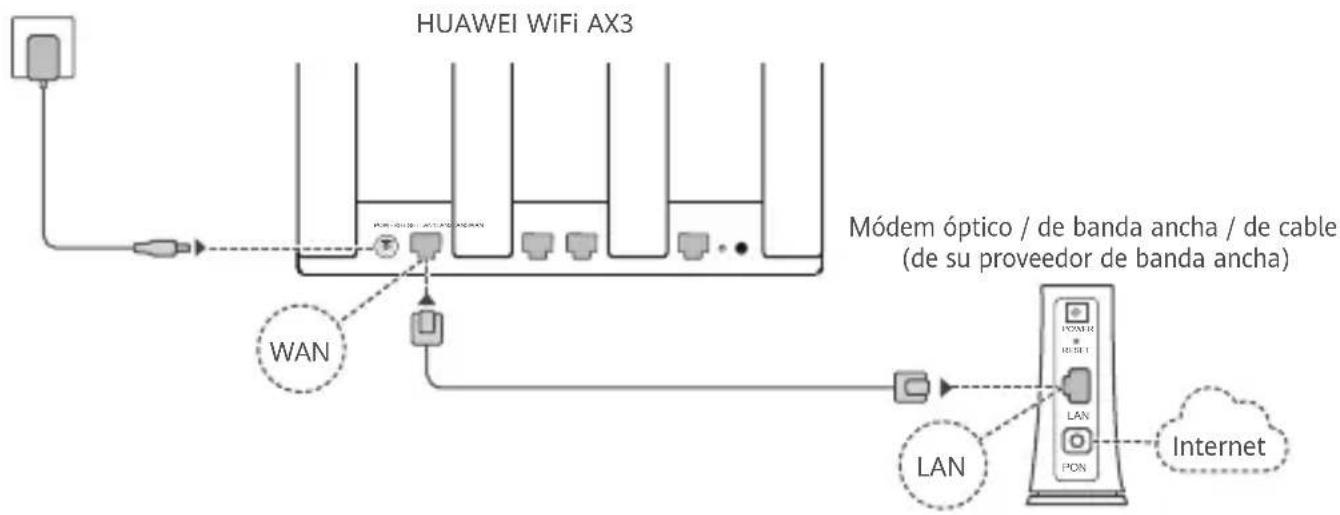 HUAWEI WiFi AX3 Pro - Guía de inicio rápido Pasos iniciales (WS7100) - 5