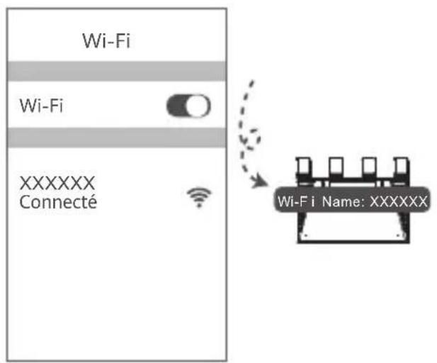 HUAWEI WiFi AX3 Pro - Connectez votre téléphone portable ou votre ordinateur au réseau Wi-Fi du routeur (pas de mot de passe requis). - 1