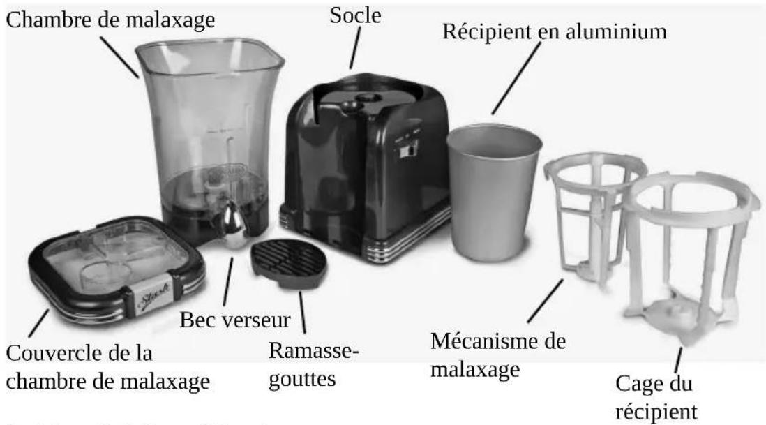 Nostalgia RSM650COKE - PIÈCES ET ASSEMBLAGE - 1