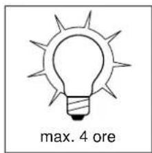 STEINEL DL 750 - 2) Spegnimento: - 2