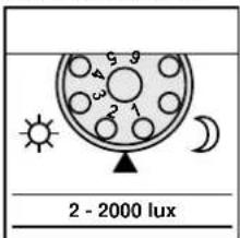 STEINEL DL 750 - Functions - 1