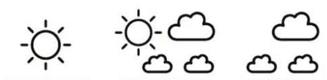 Marathon Paris - Weather conditions - 1