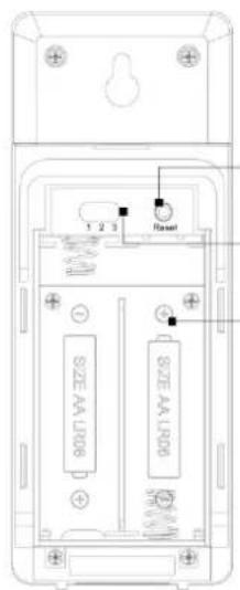 TECHNOLINE WS 8113 - Part B – Buttons and backcase - 4