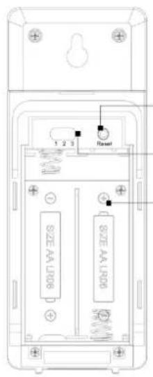 TECHNOLINE WS 8113 - 3