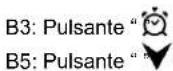 TECHNOLINE WS 8113 - Parte B – Pulsanti e retro - 1
