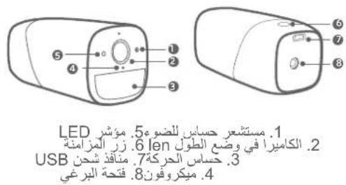 eufy eufyCam S221 - eufyCam 2 Pro - 1
