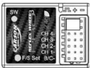 SW REFLEX WHEEL3 CH 4- CH 3- CH 2- CH 1- F/S Set B/C-