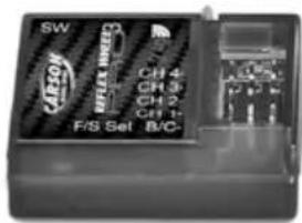 SW AISON REFLEX HOURS CH 4 CH 3 CH 2 CH 1 F/S Set B/C