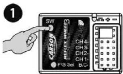1 SW CARSON STREAM F/S Set CH 4- CH 3- CH 2- CH 1- B/C-