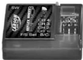 SW AERON REFLEX WINDO CH 4 CH 3 CH 2 CH 1 F/S Set B/C- V/27-