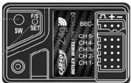SW. F/S SET CARSON 2.4g REFLEX WHEEL BEC- CH 5- CH 4- CH 3- CH 2- CH 1-