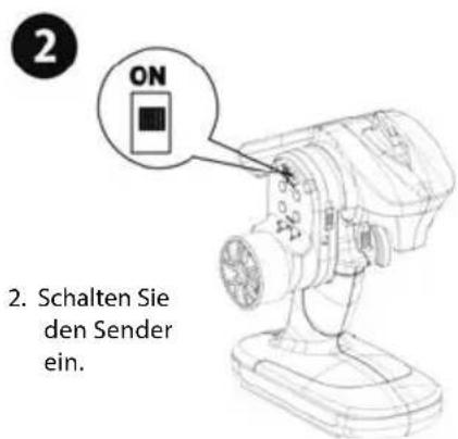 2. ON 2. Schalten Sie den Sender ein.