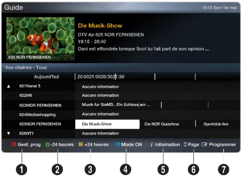 SAMSUNG PS51E498 - Guide - 1
