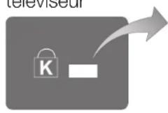 SAMSUNG PS51E498 - Verrou antivol Kensington - 1