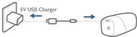 5V USB Charger