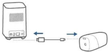 Diagram showing two devices connected by a bidirectional arrow, indicating a communication or data transfer process.