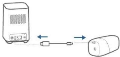 Diagram showing two devices connected by a cable, with directional arrows indicating data flow or connection.