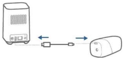 Diagram showing connection between a device with ports and cables, indicating bidirectional data or signal flow.