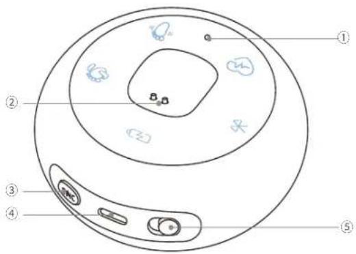 eufy Smart Sock S340 - Base per calze - 1