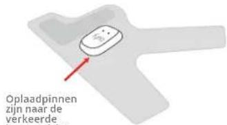 Oplaadpinnen zijn naar de verkeerde