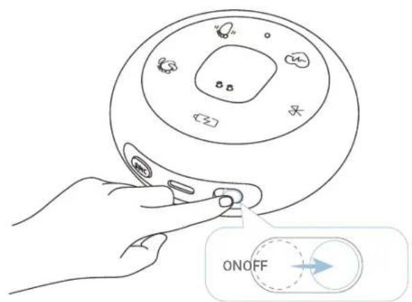 ONOFF