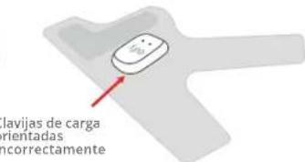 lavijas de carga orientadas incorrectamente