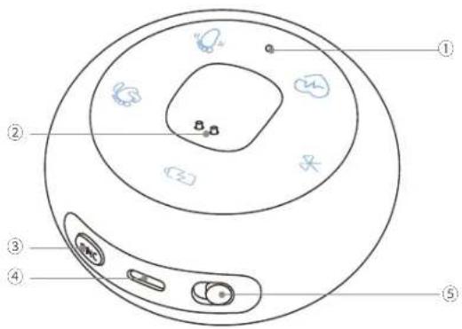 eufy Smart Sock S340 - Sock Base - 1