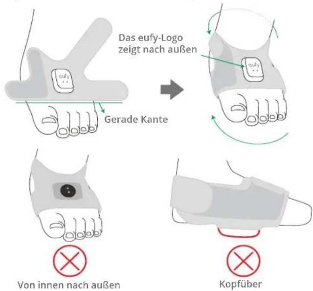 Das eufy-Logo zeigt nach außen Gerade Kante Von innen nach außen Kopfüber