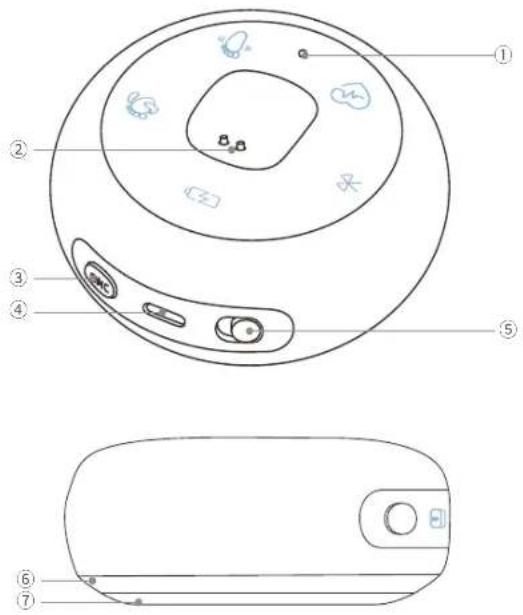 eufy Smart Sock S340 - Sokkenbasis - 1