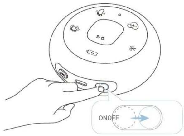 ONOFF