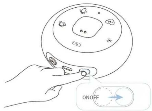 ONOFF
