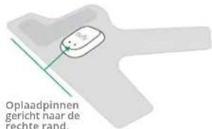 Oplaadpinnen gericht naar de rechte rand.