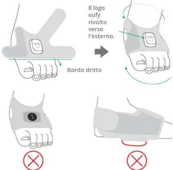 Il logo eufy rivolto verso l'esterno. Bordo dritto × ×