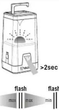 VARTA Outdoor Ambiance Lantern L30RH 18666 - VARTA - 9
