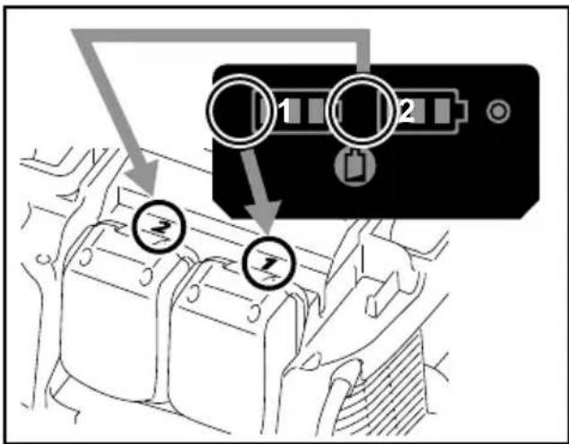MAKITA XCV04 - Indication de la puissance résiduelle de la batterie - 2