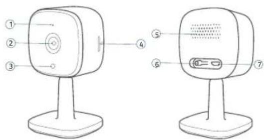 eufy Indoor Cam C120 - PRÉSENTATION DU PRODUIT - 1