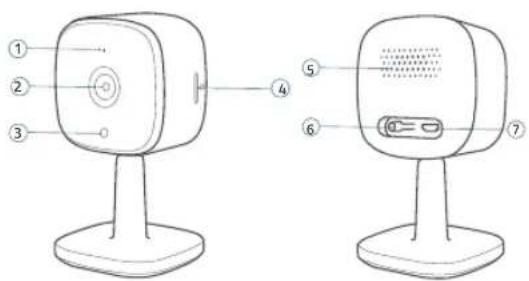 eufy Indoor Cam C120 - PRODUCTOVERZICHT - 1