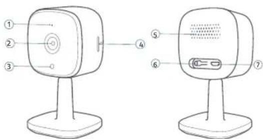 eufy Indoor Cam C120 - PRODUKTÜBERSICHT - 1