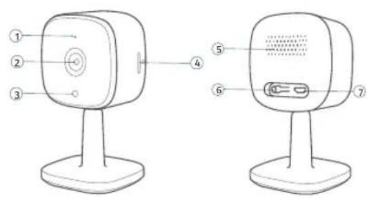 Diagram of two smart home devices with numbered labels pointing to their internal components.