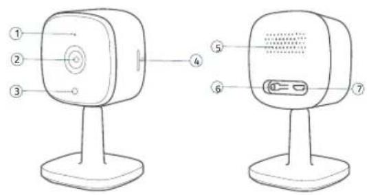 eufy Indoor Cam C120 - 製品概要 - 1